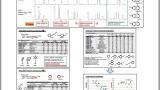 Retention Mechanisms of SFC – new Poster SFC Asia 2017